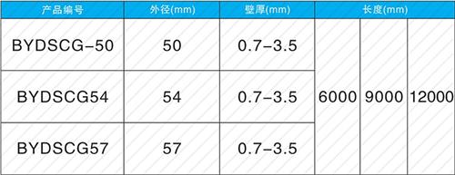 黄冈承插式声测管现货规格尺寸